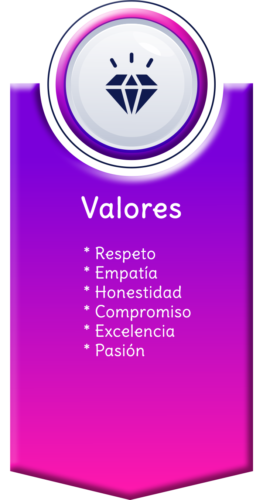 Valores